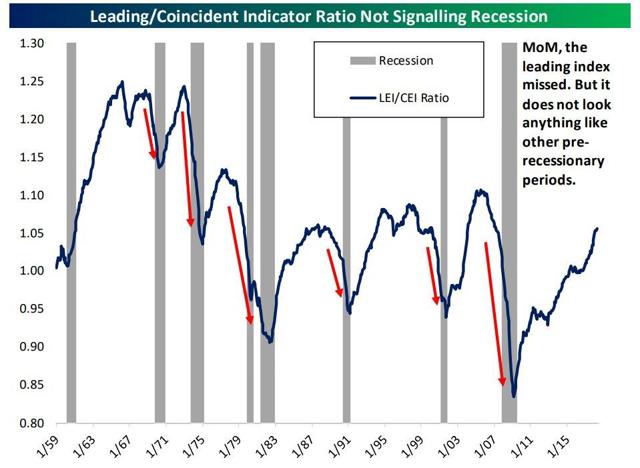 S&P 500 Weekly Update: The Anticipated Pause Arrives; This Market Is Offering Plenty Of Opportunities Now