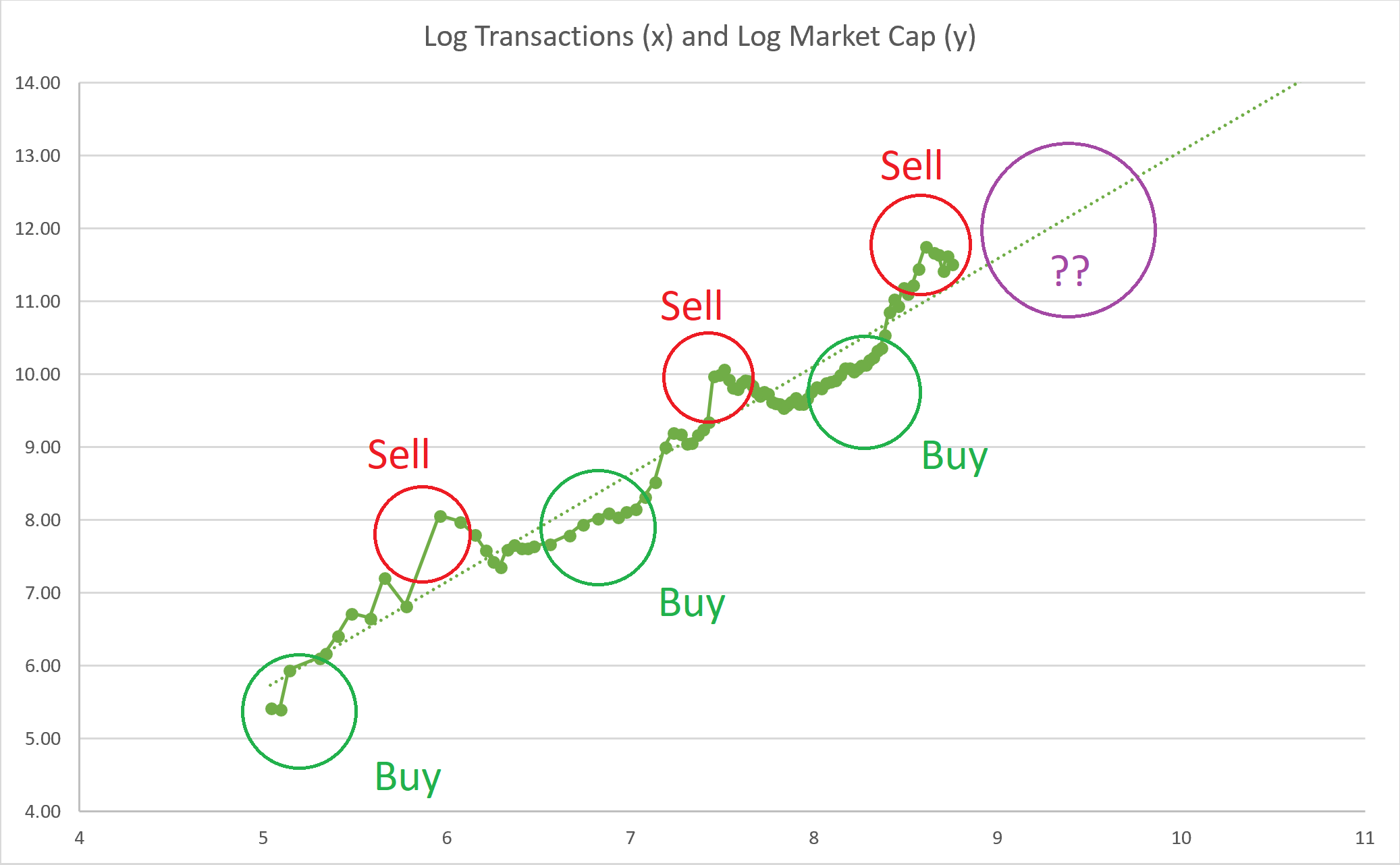 bitcoin new economic perspectives