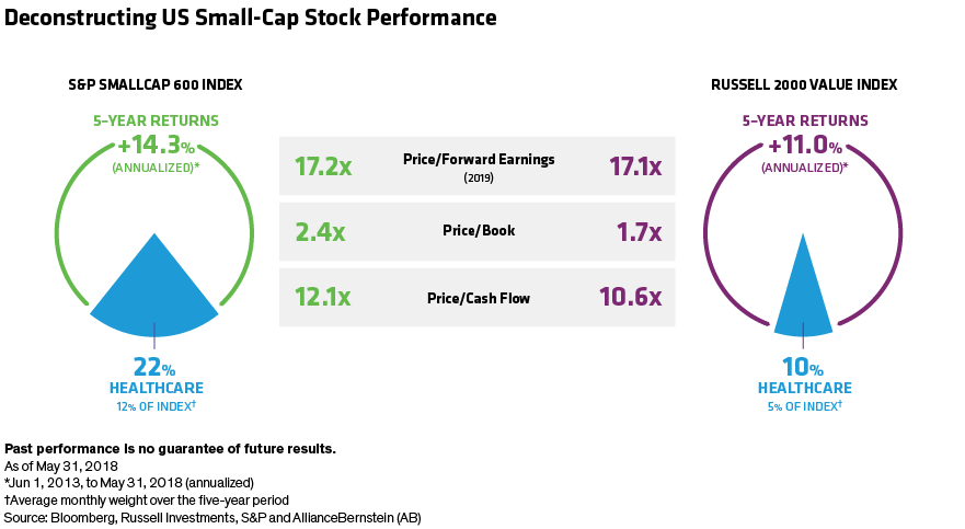 good buys micro cap stocks