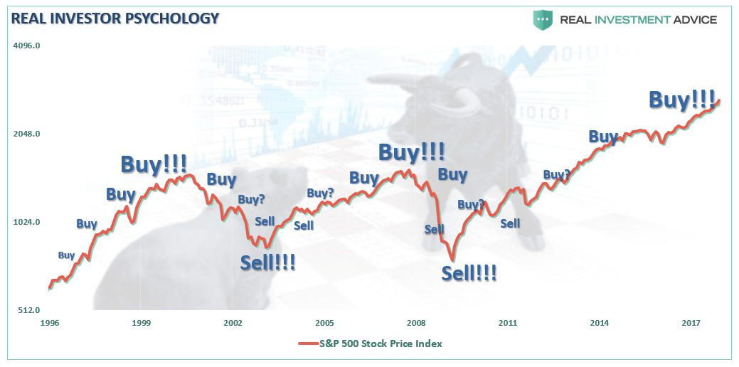 The Myths Of Stocks For The Long Run Part IV Seeking Alpha