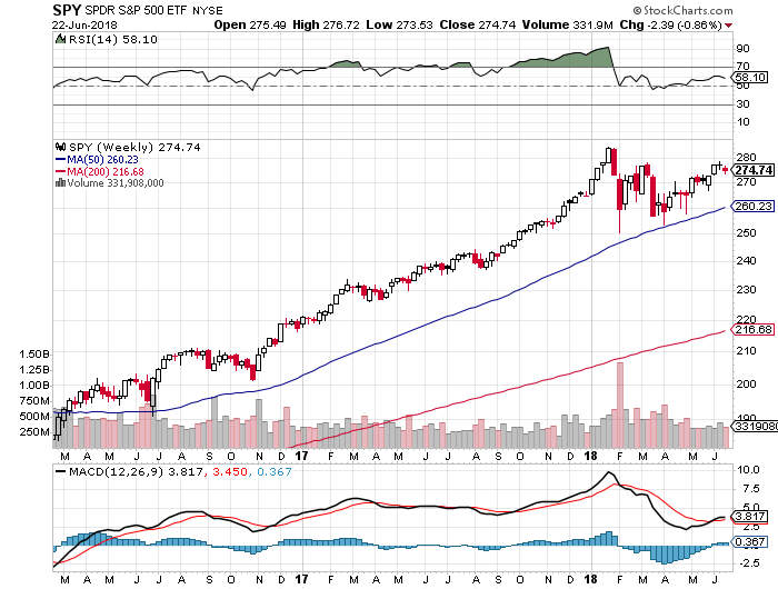 Look Out For Falling Stocks Seeking Alpha