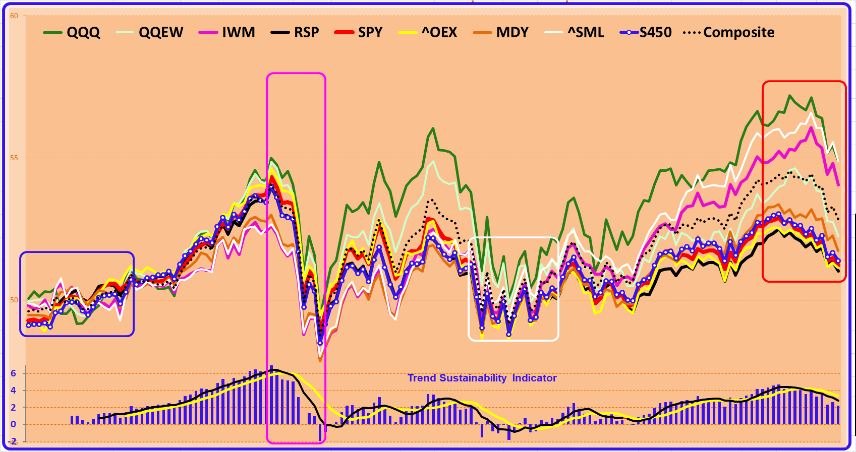 Look Out For Falling Stocks Seeking Alpha