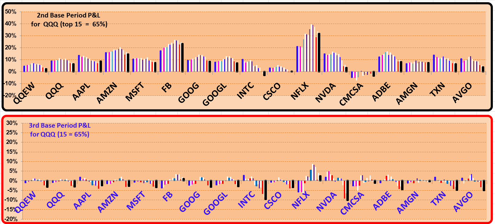Look Out For Falling Stocks Seeking Alpha