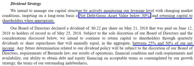 Dropbox details ipo institutional investors