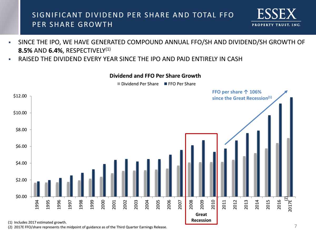 Schwab Offers A Low Yield But Don't Be Deceived Seeking Alpha