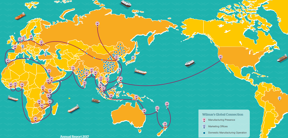 Wilmar Value And Global Agriculture Exposure Otcmkts Wlmif Seeking Alpha