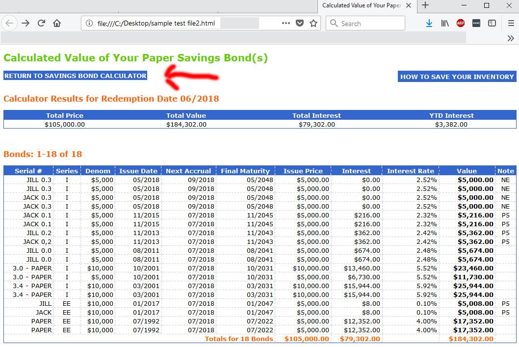 Savings Bond Maturity Chart