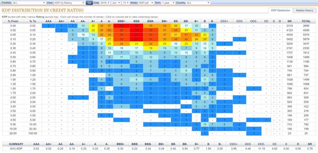 seeking alpha quant rating review seeking alpha quant rating review
