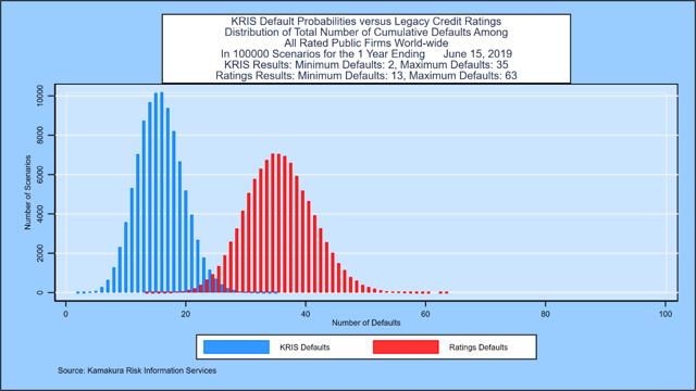 seeking alpha quant rating review seeking alpha quant rating review