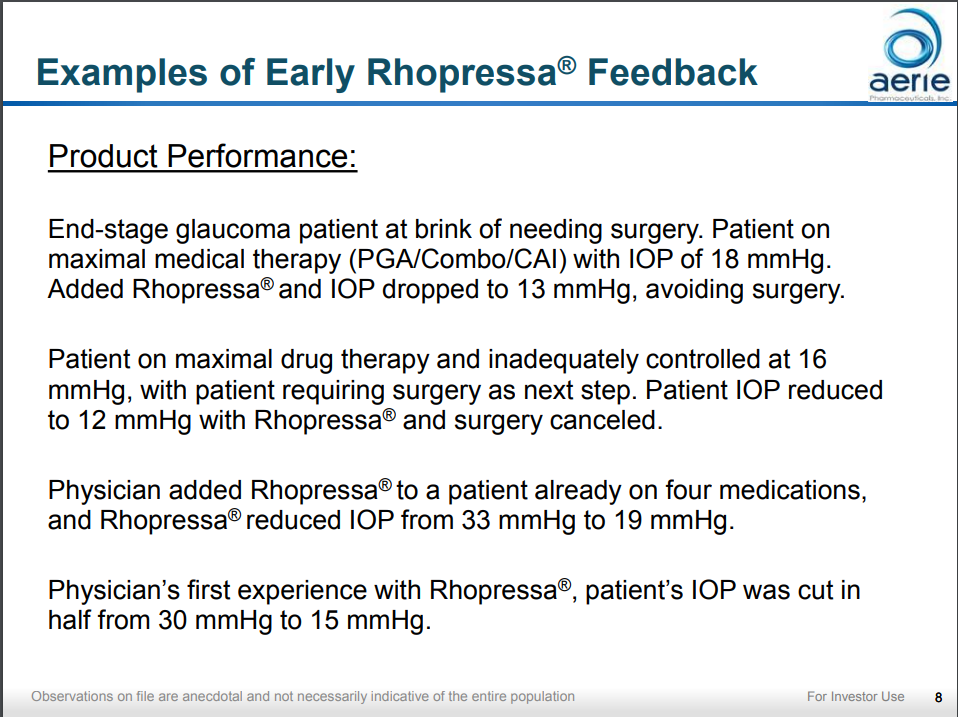 Aerie Pharmaceuticals Positive Rhopressa Launch May Mark The Stock