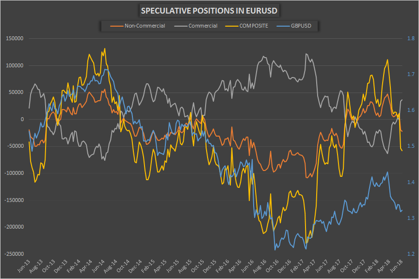 4 Reasons To Buy British Pound Against Canadian Dollar | Seeking Alpha