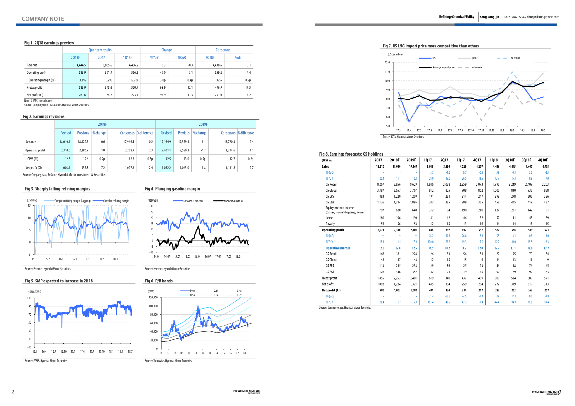 GS Holdings Competitive US LNG Price To Boost IPPs’ Profitability