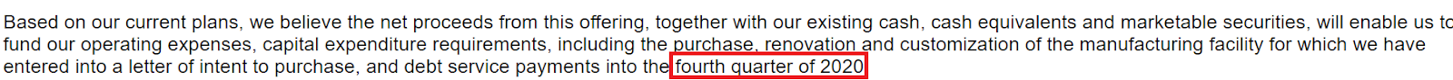 Preferred stock ipo 2020