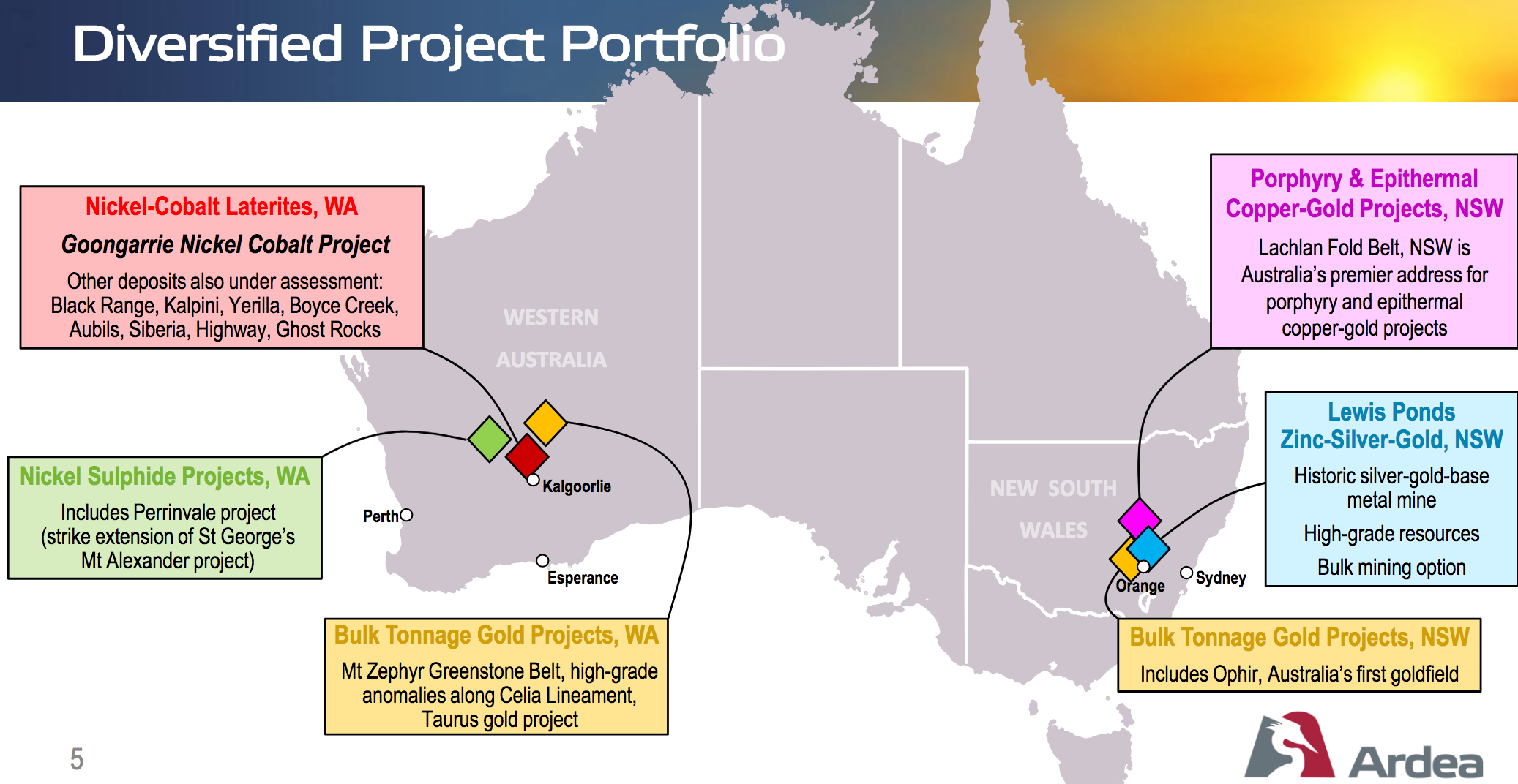 An Update On Ardea Resources (OTCMKTS:ARRRF) | Seeking Alpha