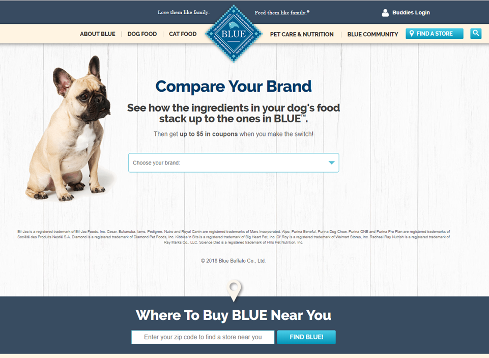 Blue Dog Food Comparison Chart