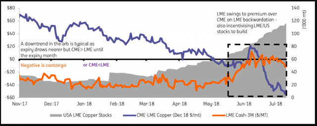 Metals: You've Got To Roll With It | Seeking Alpha