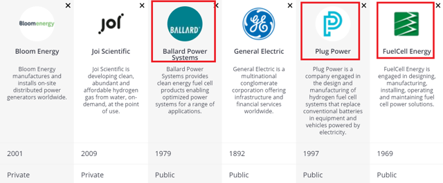 Bloom energy ipo five things to know