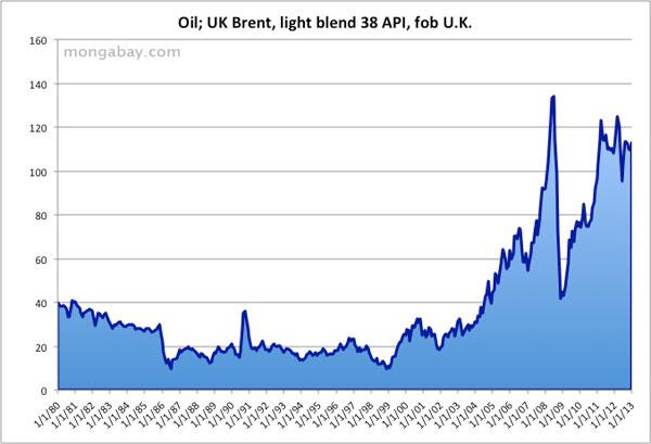 The Problem With The Modern Gold Miner | Seeking Alpha