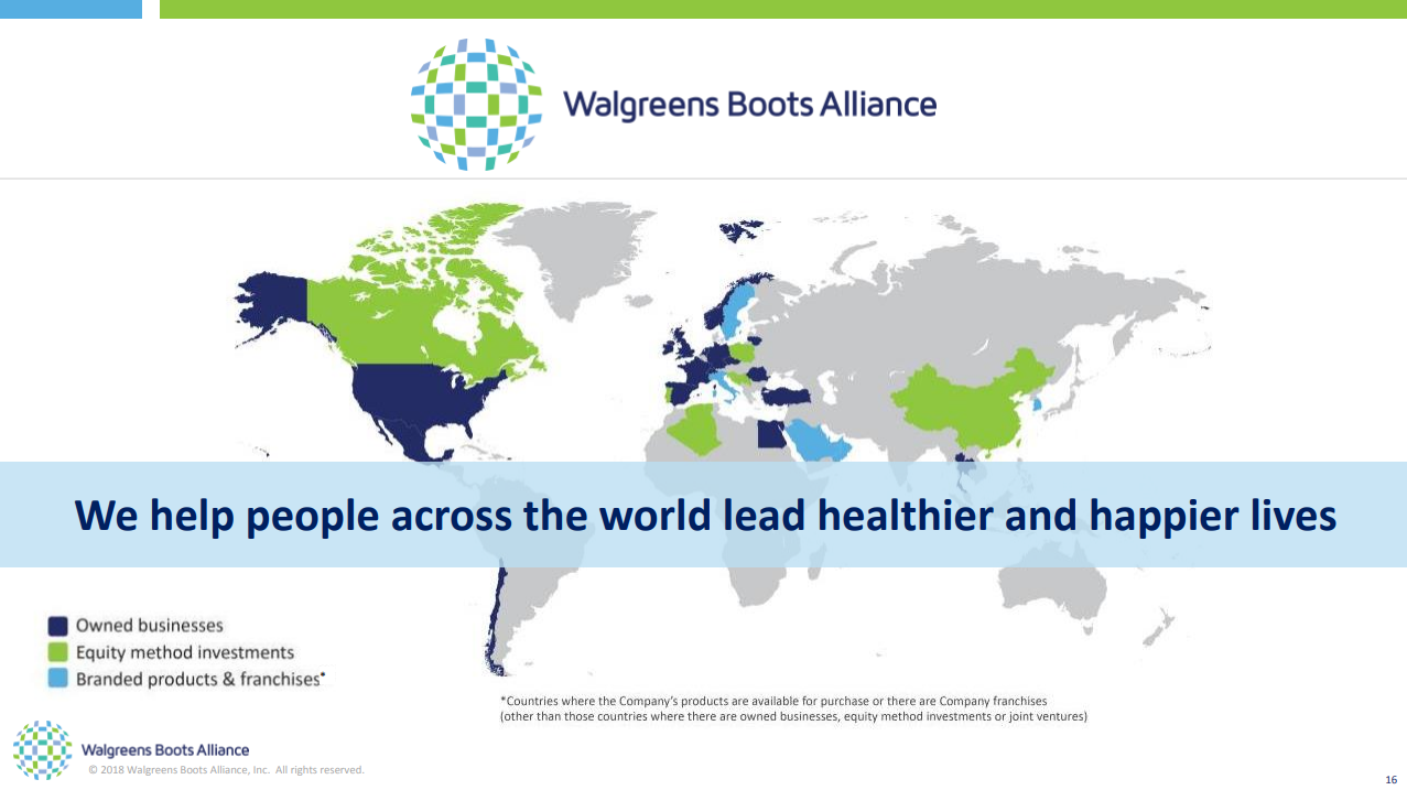 World leading. Walgreens Boots Alliance. Walgreens Boots Alliance Interior. World benchmarking Alliance (WBA). Google Inc is a Company which operates all over the World.