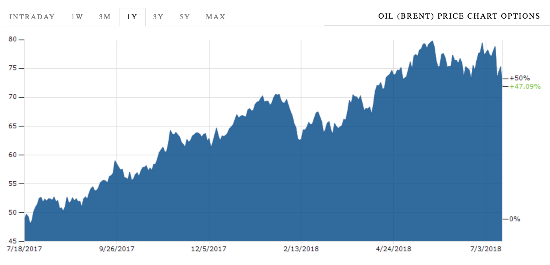 Ipo Potential Afg Holdings Nyseafg Seeking Alpha 7288