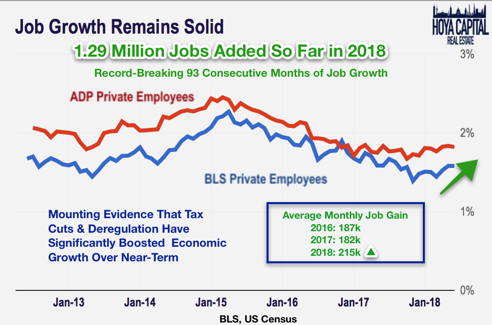 Real Estate Earnings Preview Seeking Alpha