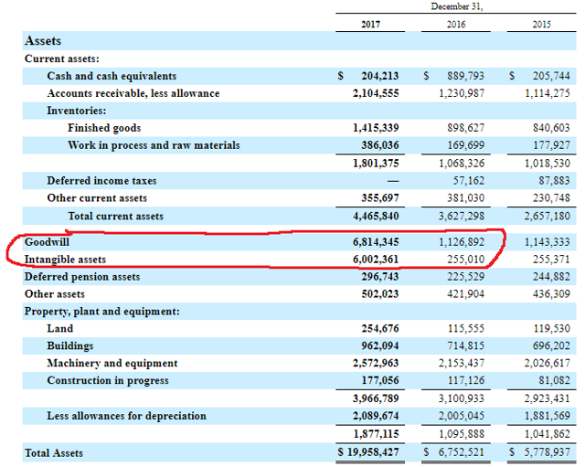 SherwinWilliams Could Be Cheaper Than It Looks (NYSESHW) Seeking Alpha