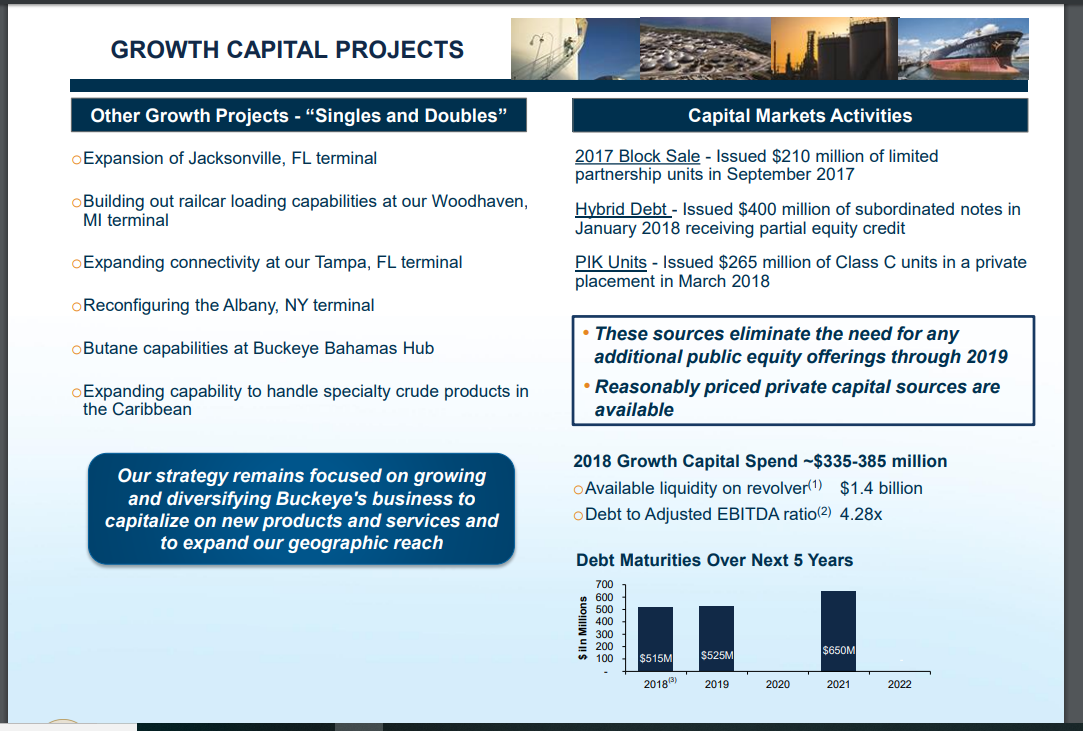 Buckeye Partners: Contrarian Opportunity (NYSE:BPL-DEFUNCT-4197 ...