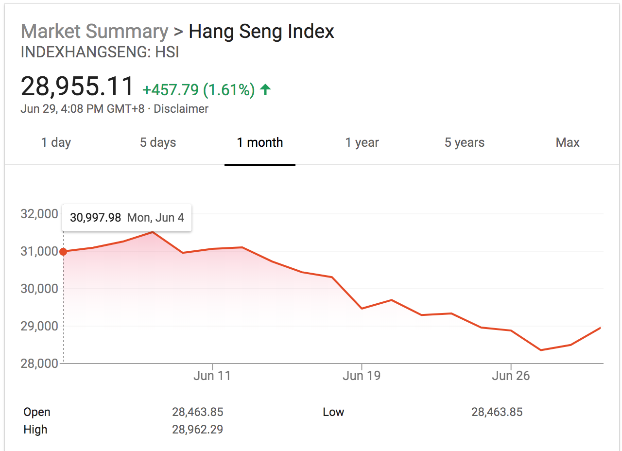 Xiaomi The Pricing Is An Opportunity Xiaomi (PrivateXI) Seeking Alpha