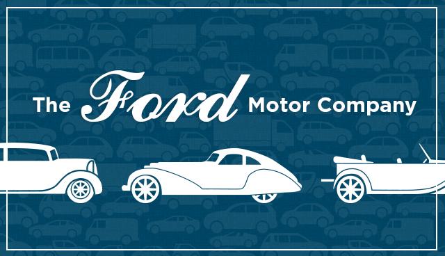 Image result for Ford Motor Company