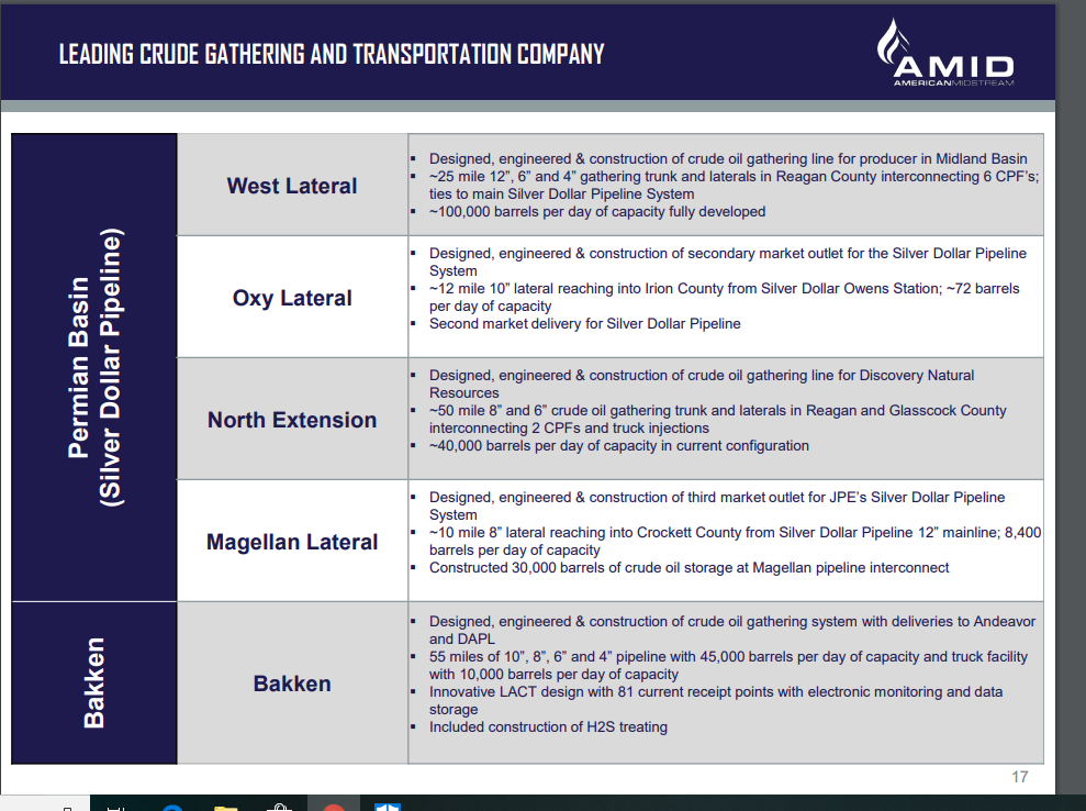 American Midstream Management Reliability On The Line (AMIDDEFUNCT