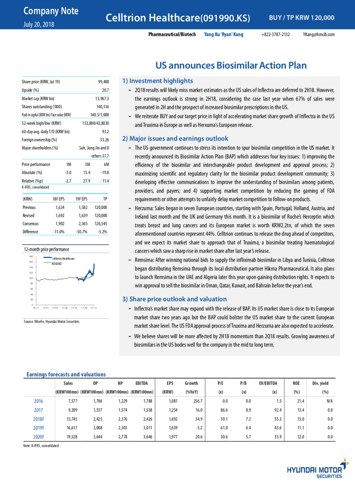 Celltrion Healthcare: US Announces Biosimilar Action Plan | Seeking Alpha