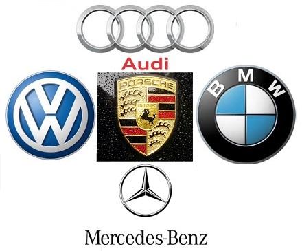 German Car Stocks: Time To Be Greedy? - Bayerische Motoren ...