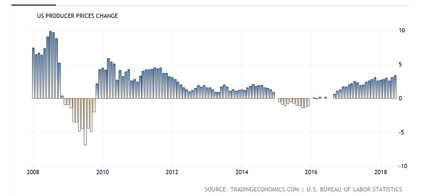 Cur Spot Silver Prices May 2020 Cur Spot Silver Prices May 2020