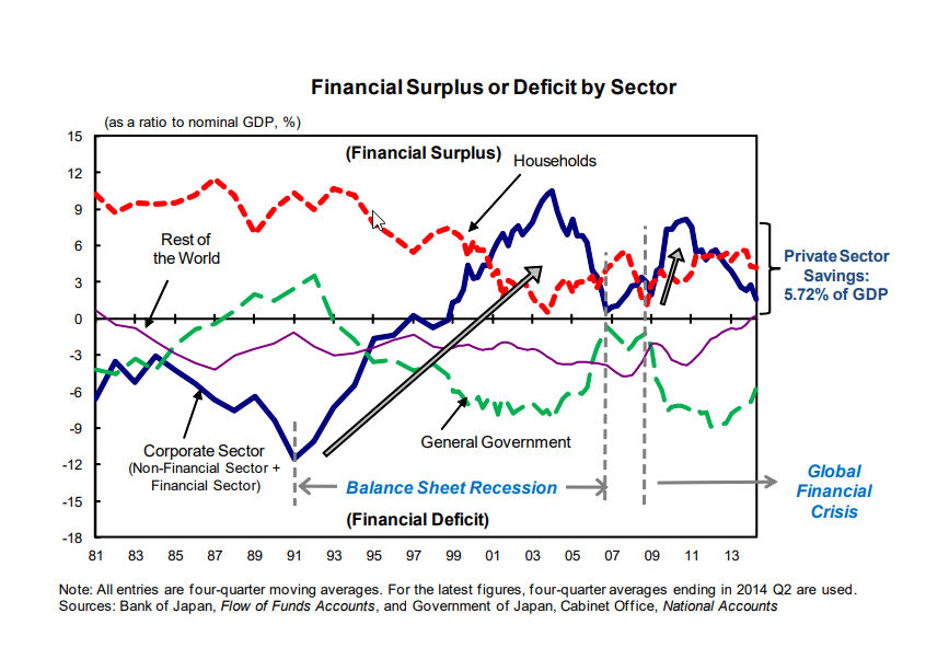 Japan's Massive Return On Public Investment | Seeking Alpha