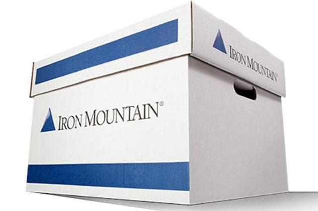Buying a dissertation model