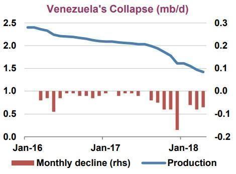 Crude Reality: Is $100 The Next Stop? | Seeking Alpha