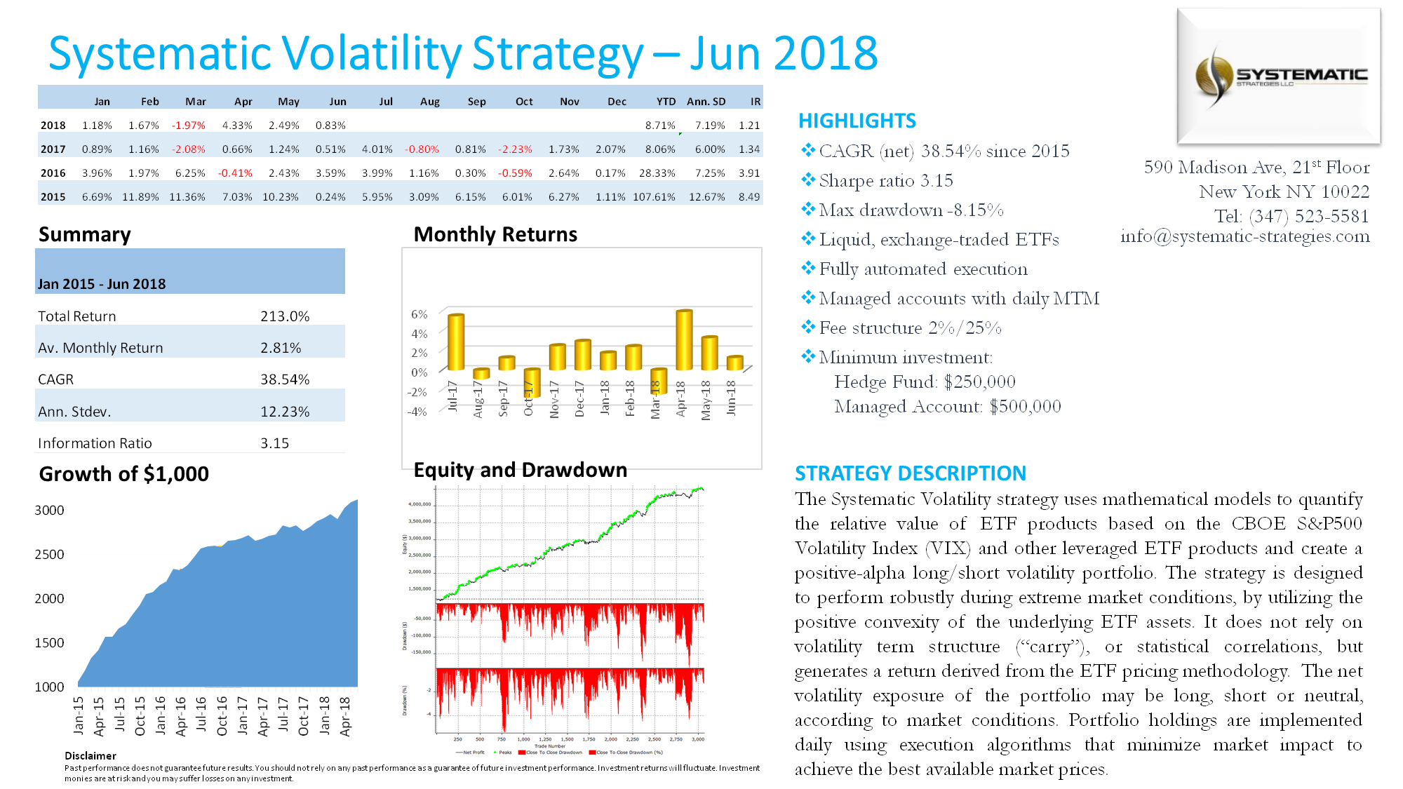 "Trading option volatility'. Volatility of Portfolio. Volatility of the ,Market Return. Options for volatile Markets.