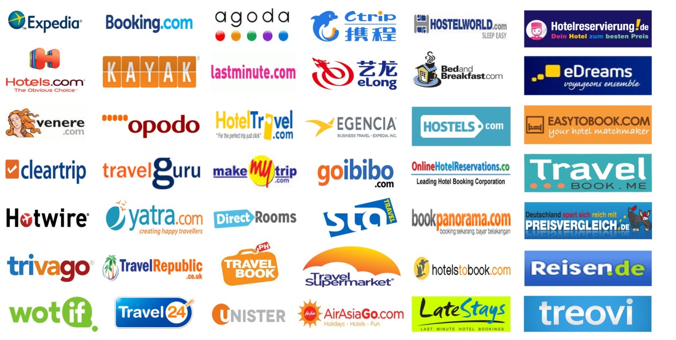 travel list of company