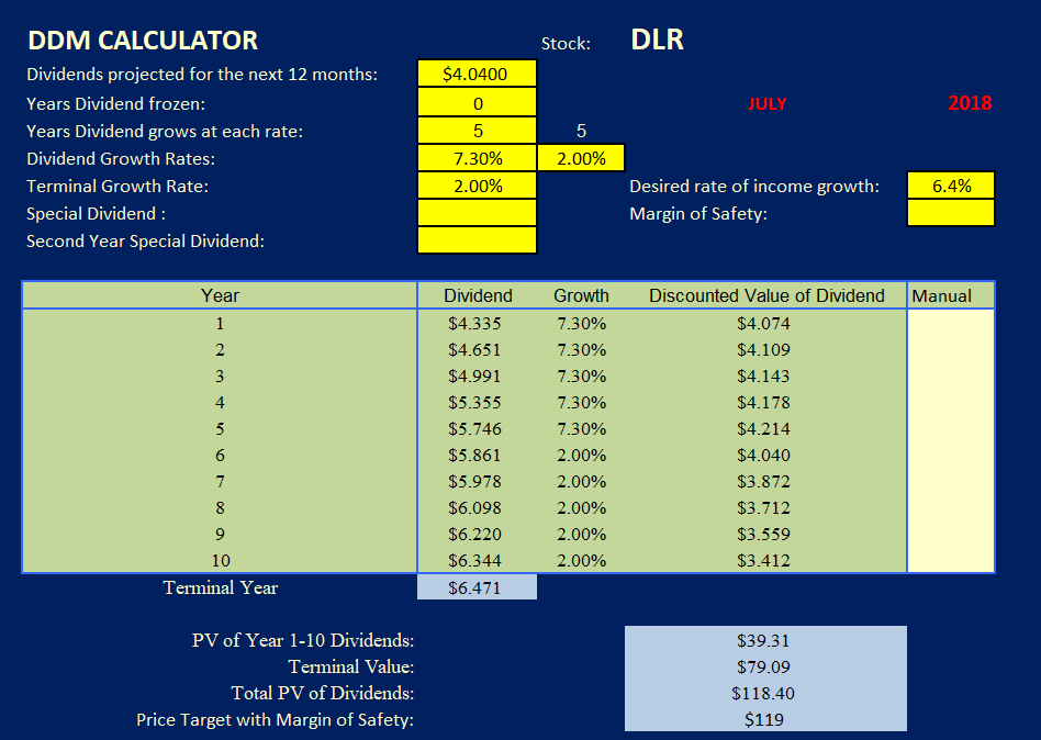 Digital Realty Vs. Equinix A Thunderdome Match (NYSEDLR) Seeking Alpha
