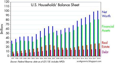 Trade War Bark: Hold Tight Or Nasty Bite? | Seeking Alpha