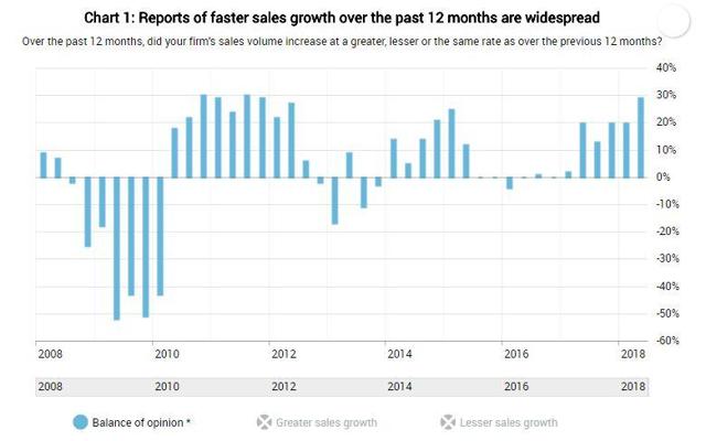 I May Have Been Wrong About Canadian Dollar Weakness Seeking Alpha i-may-have-been-wrong-about-canadian-dollar-weakness-seeking-alpha