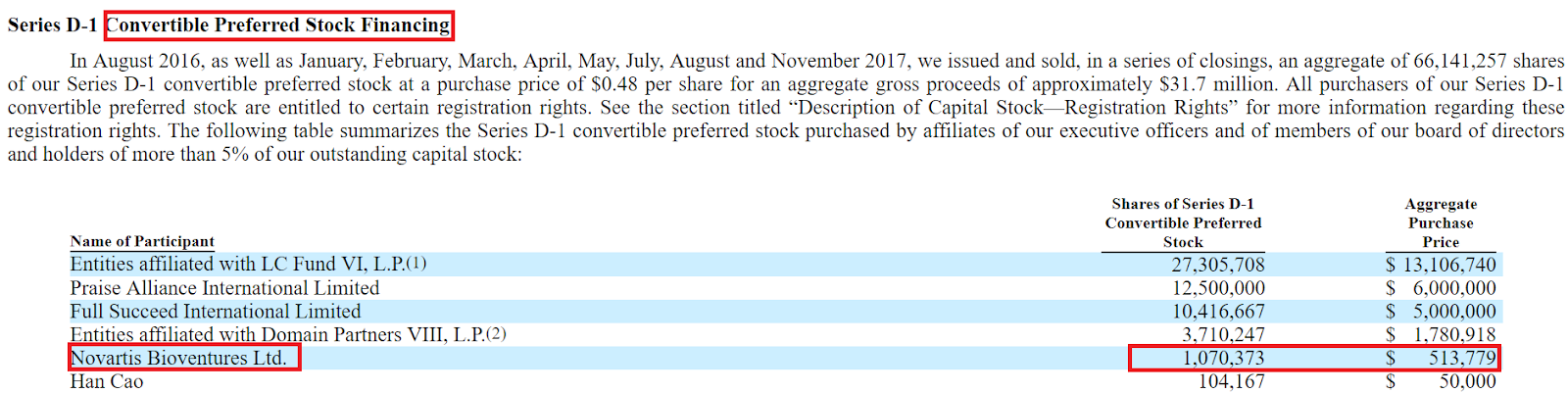 Bionano genomics ipo date