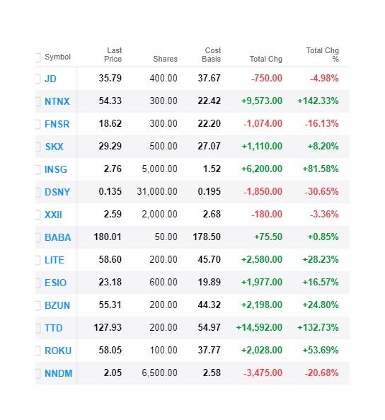 espn auction values Cheap Sale - OFF 54%