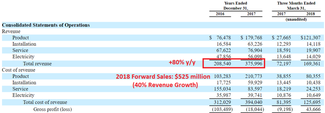 Mcphy energy sa ipo prospectus