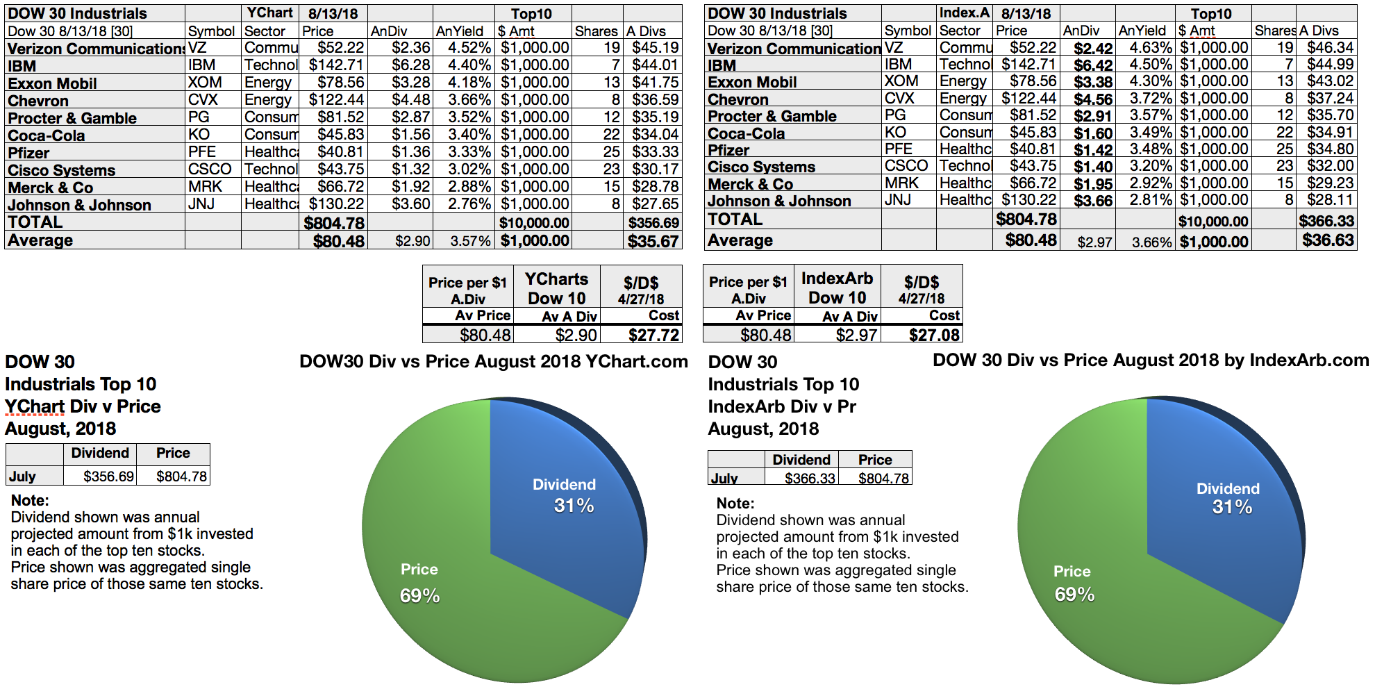 Same x. Same x. Граффити в филадельфии. Amesame art. 70.