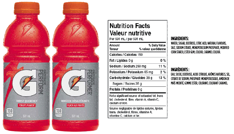 Gatorade Nutrition Facts Label Bios Pics