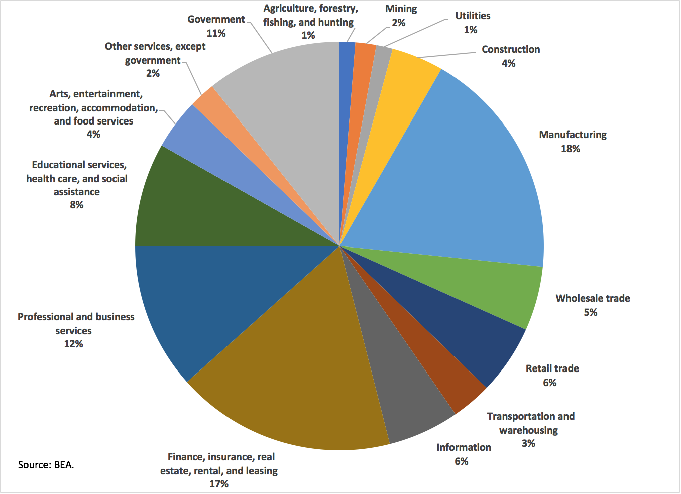 how-the-world-economy-is-growing-this-year-an-overview-from-the-imf