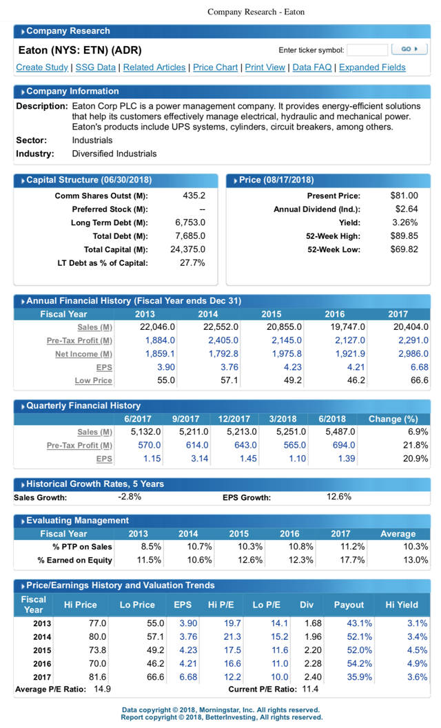 Portfolio Review: Eaton And Adams Diversified Equity Fund Added ... - Seeking Alpha