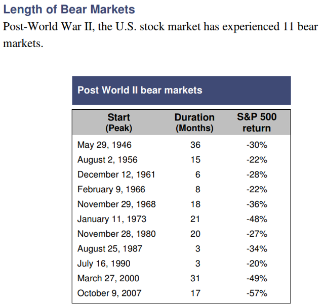 3 Reasons Buy And Hold Stock Investing Is The Single Best Way To Build ...