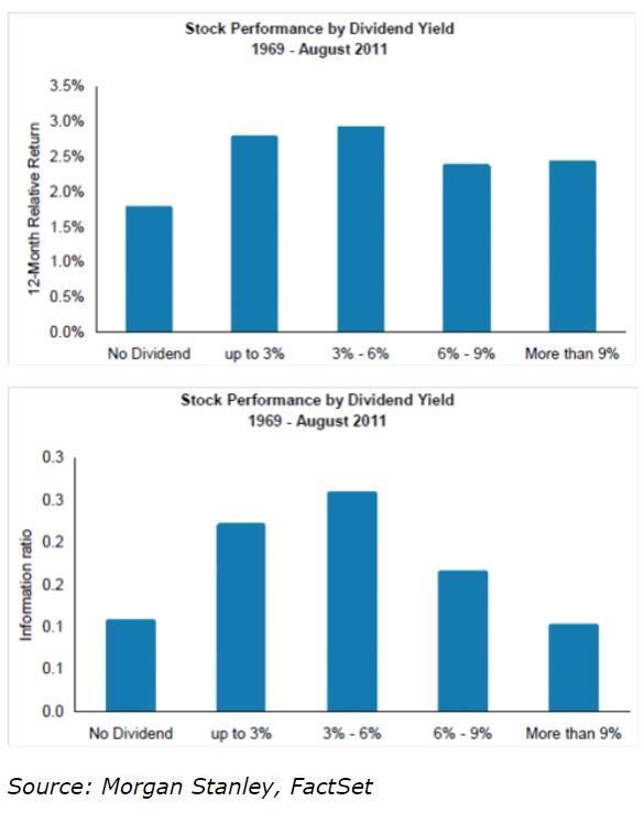 3 Reasons Buy And Hold Stock Investing Is The Single Best Way To Build ...